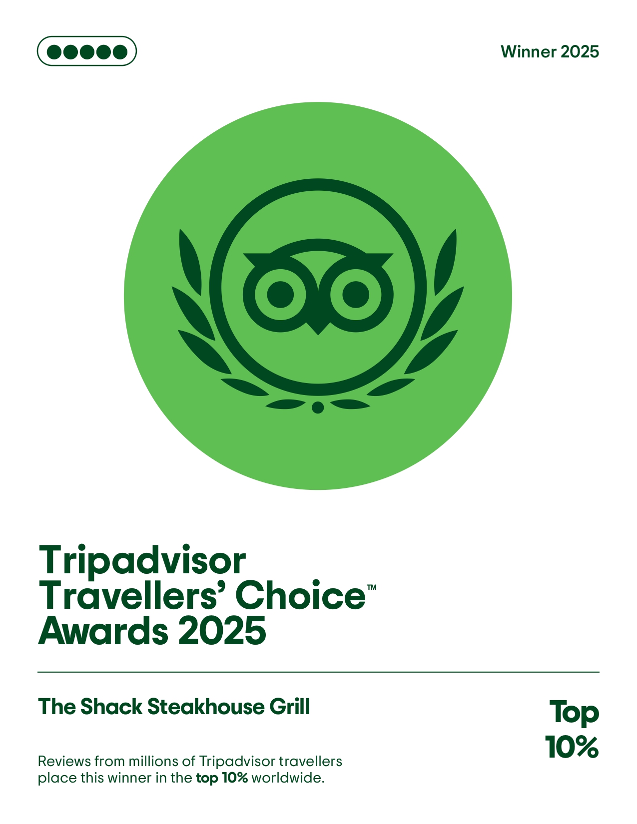 TripAdvisor logo